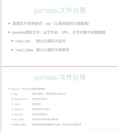 Numpy Pandas Matplotlib 的图像结果