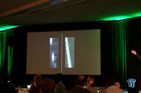 Image result for NVIDIA Super Resolution