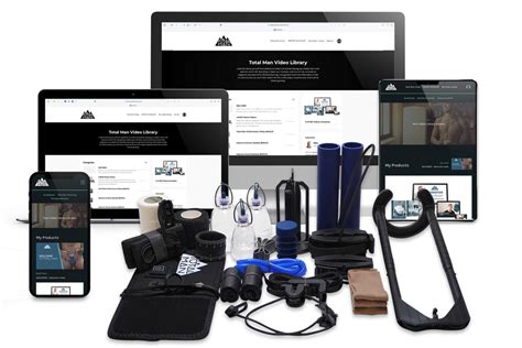 Image result for Total Man Tutorials