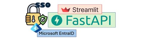 Fastapi SAML 的图像结果