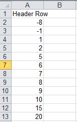 Delete an Excel File Using Python Xlrd 的图像结果