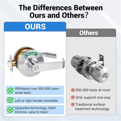 XMZ-DDUP Privacy Indicator Door Lock Inuse or Vacant, India | Ubuy