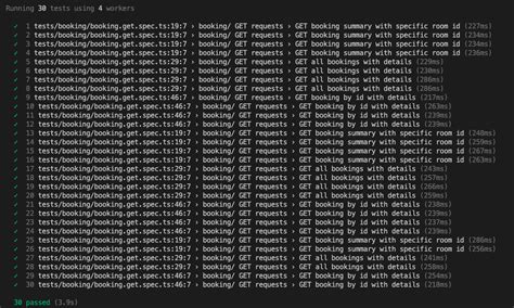Image result for API Test Ron Out
