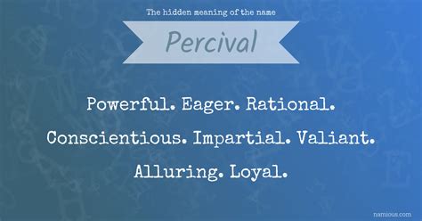 The hidden meaning of the name Percival | Namious