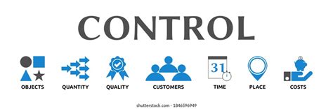 Image result for Pictures for Topic Controlling