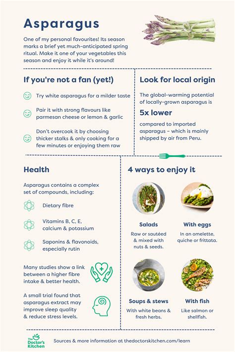 Nutrition facts health benefits of asparagus – Artofit