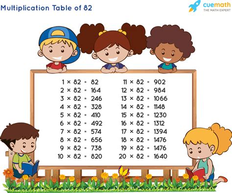 Table of 82 - Learn 82 Times Table | Multiplication Table of 82