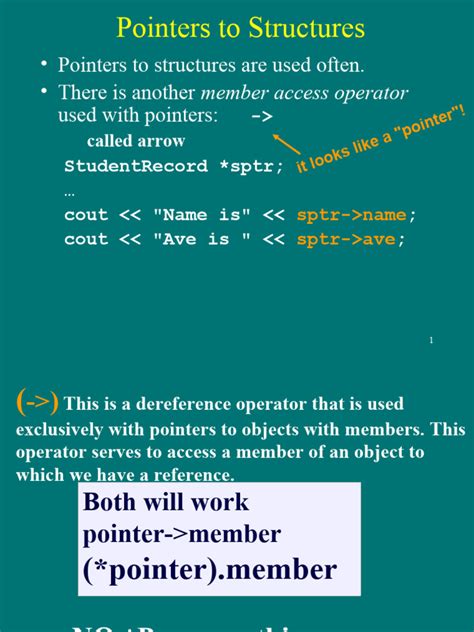 Image result for Pointer Programmiong