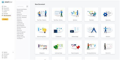 Image result for SmartDraw Activation Code