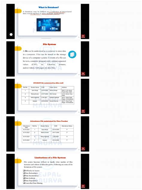 Class 12 SQL by Tech Queen/Full Lecture 的图像结果