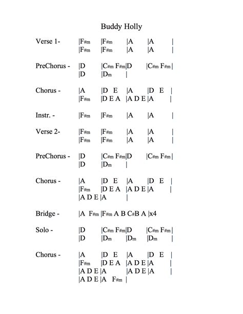 Buddy Holly - Weezer | Guitar Instructor | Montreal | It Came From The ...