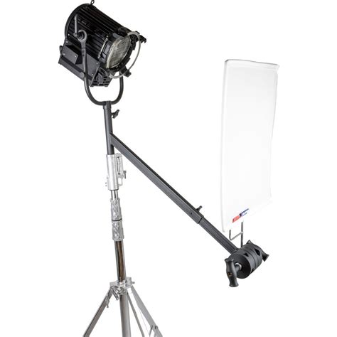 Kupo Grip Helper – DopTools