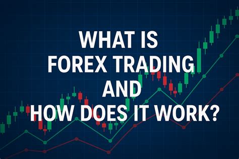 Image result for How Does FOREX.com Work