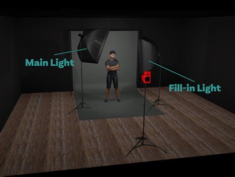 Image result for Fill Lighting