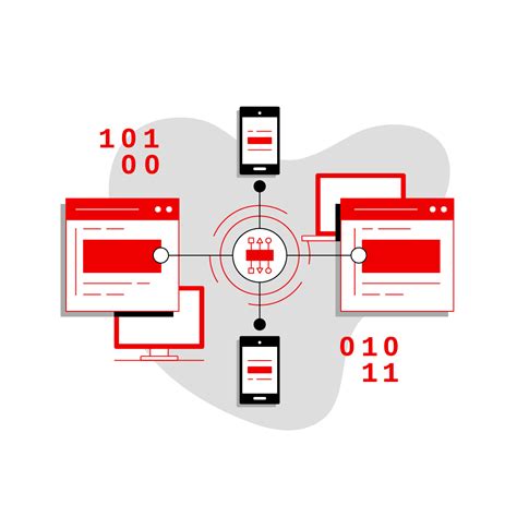 Image result for API Integration Patterns