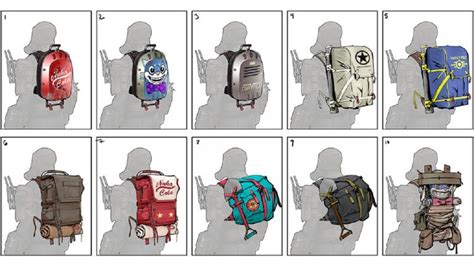 Image result for Fallout 76 High Capacity Backpack Mod