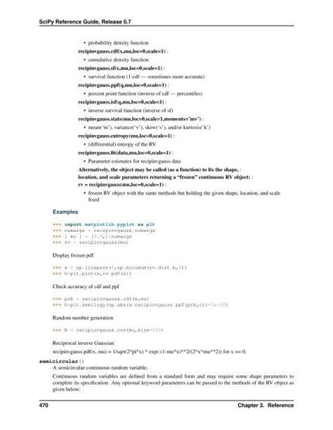 Image result for SciPy Python Reference Chart