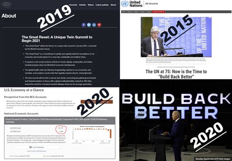 Image result for Build Back Happier