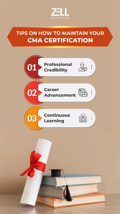 How Do I Get My Cma Certification at Zane Humphrey blog