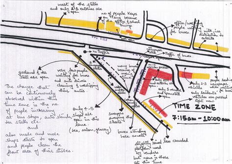 Project Designs Simple GA 的图像结果