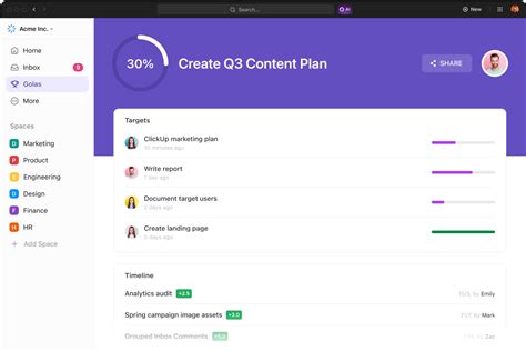 Image result for Performance Goals Examples