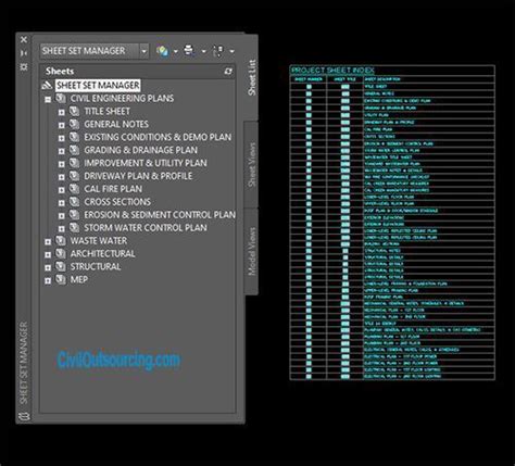 Image result for Sheet Set Plan