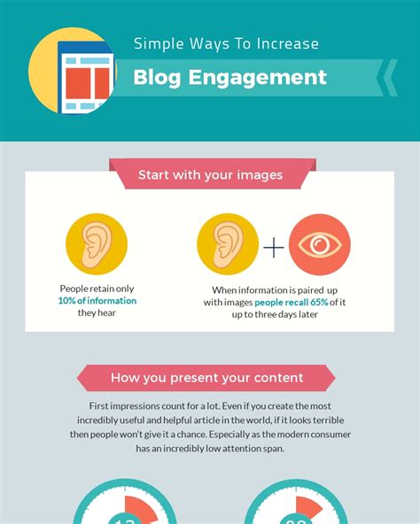 Image result for Research Methods Infographic