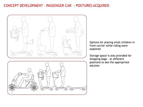D'source Case Study - Slide Show | Design of an Electric Cart | D ...