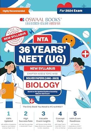Oswaal NEET (UG) 36 Years Chapter-wise Topic-wise Solved Papers Biology ...