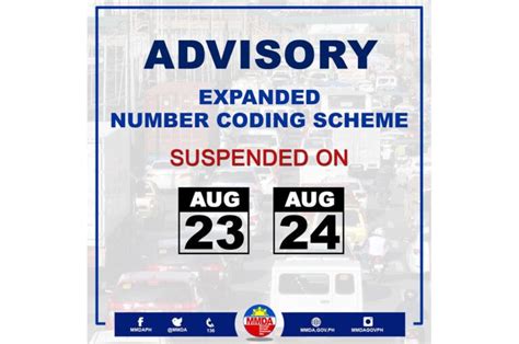 Image result for MMDA Number Coding