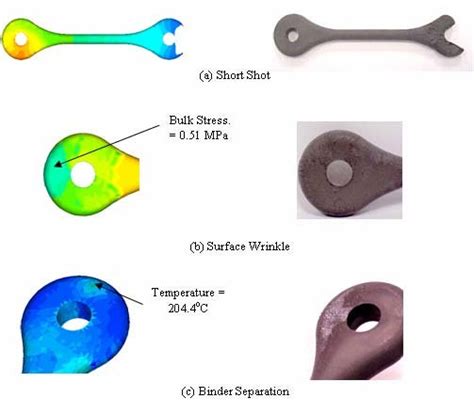 +Moldflow Defect Visulation 的图像结果