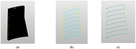 A CAD-Based Method for 3D Scanning Path Planning and Pose Control