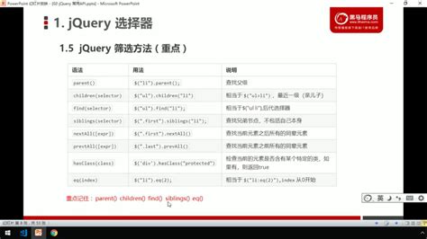 jQuery Return Jquery.js If 的图像结果
