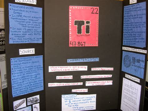 Image result for Element Poster Project Examples