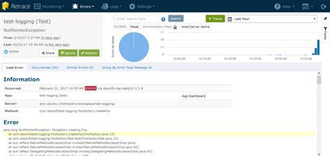 Image result for Java Logging and Reflection