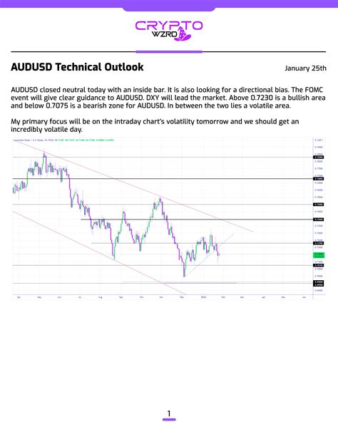 Image result for Institutional Order Block
