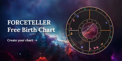 Free Birth Chart Predictions | Create Your Astrology Birth Chart - EXGB