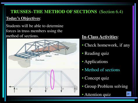 Image result for Truss Method of Section Examples