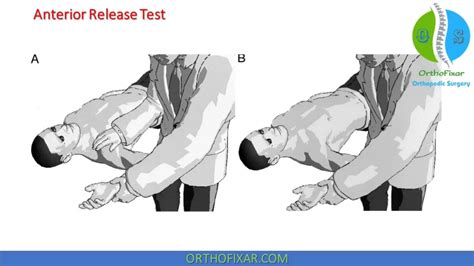 Image result for Relocation Test