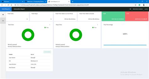 Image result for Selenium Framework From Scratch Part 6