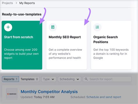 Image result for Competitive Intelligence