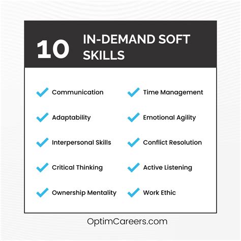 Soft Skills for Resume [This Year’s In-Demand Skills By Job] — Optim Careers
