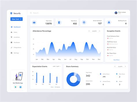 How to Design a Dashboard in Access 的图像结果