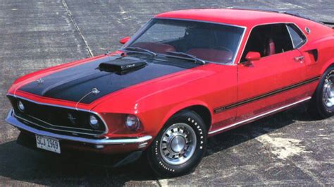 MS Dhoni birthday, Car collection of the Captain Cool: From Ferrari 599 ...