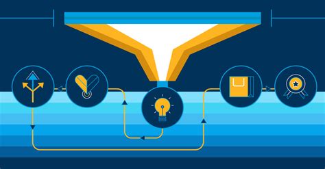 Understanding Marketing Funnels and Customer Journey Maps - Salesforce