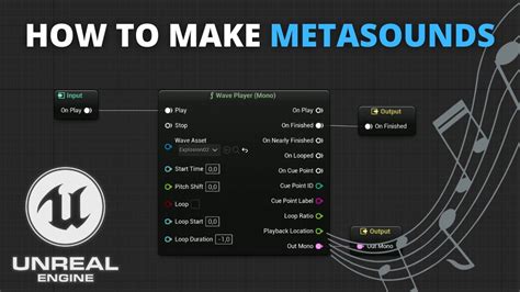 Image result for Metasounds Set Float Array