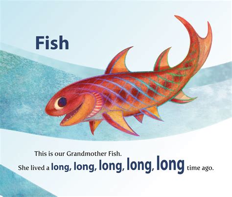 Humans Evolution Line since Fish 的图像结果