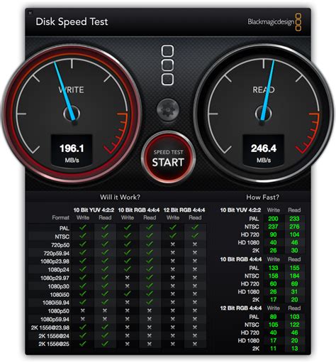 Mac SSD：如何测试你的硬盘速度？「更新测速软件推荐」 – Mac玩儿法
