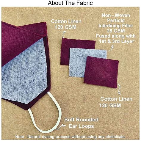 Six Sigma®100% Cotton Basic Reusable Cloth Face Mask, Soft Washable ...