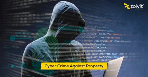 Cyber Crime Against Property: Types, Risks & Legal Protection